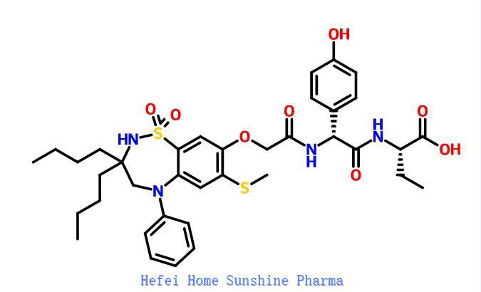 Odevixibat CAS 501692-44-0